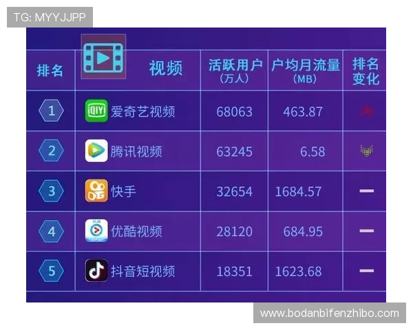 哪个app看波胆数据最全 避坑防骗电子竞技盘口指南 哪个app看波胆数据最全 避坑防骗电子竞技盘口指南